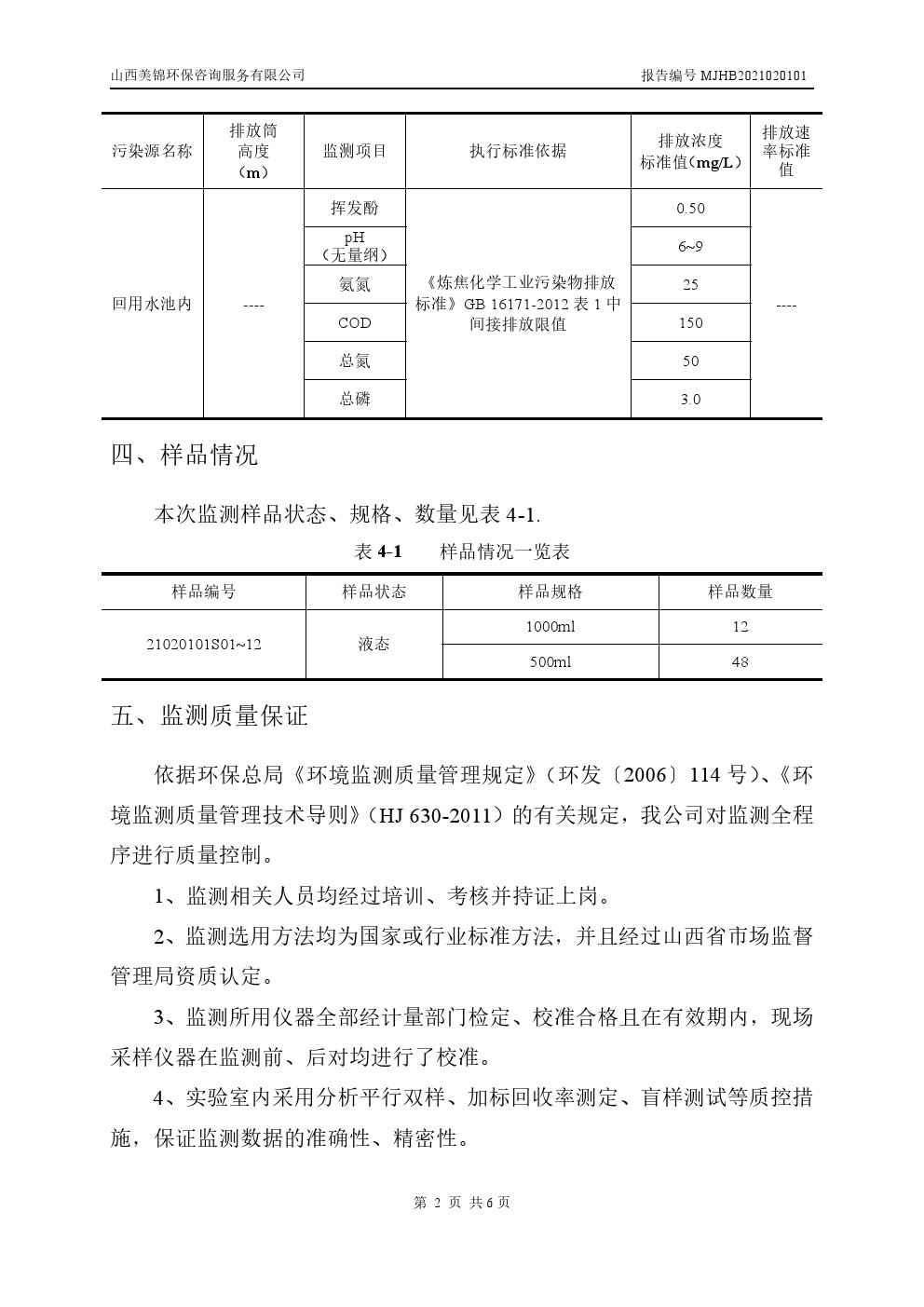 周監測報告2.11