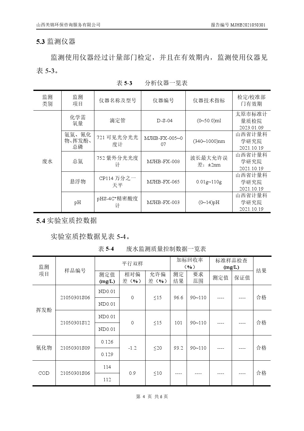 周監測報告5.6