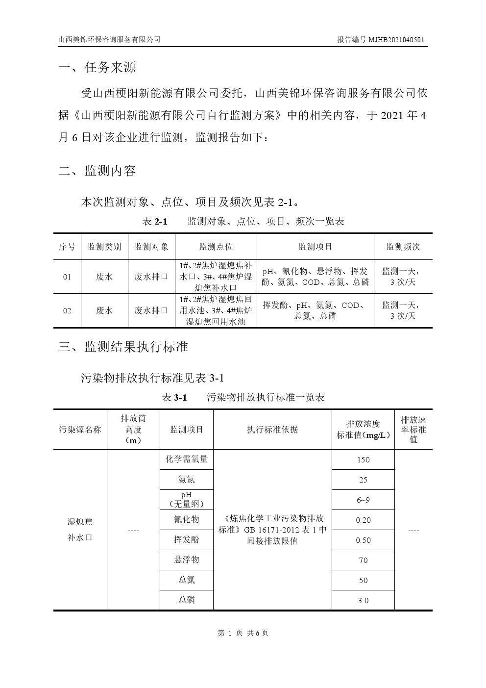 周監測報告4.10