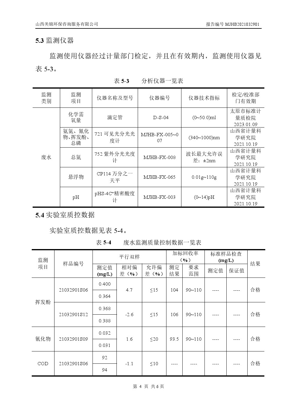 周監測報告3.31