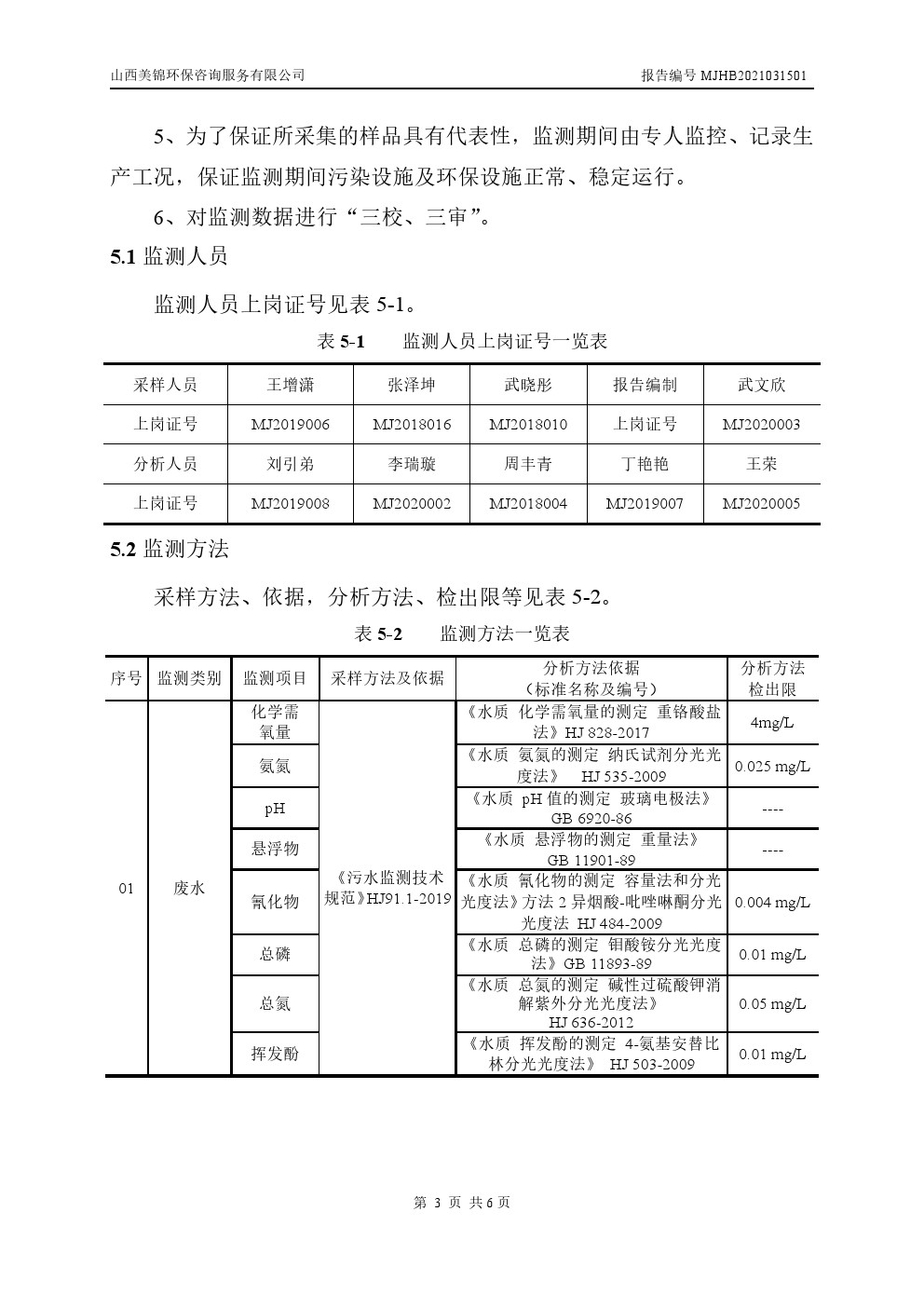 周監測報告3.11